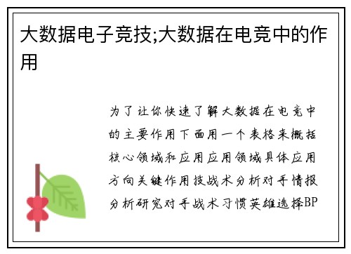 大数据电子竞技;大数据在电竞中的作用